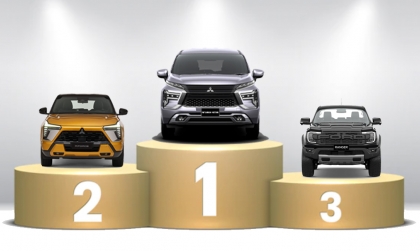 ​​​​​​​Thị trường ô tô Việt Nam: Top 10 mẫu xe bán nhiều nhất tháng 11/2025 - Không bao gồm xe điện VinFast